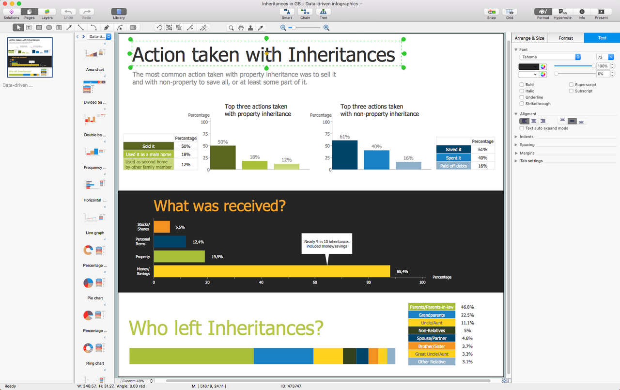 Data-driven Infographics Solution for macOS X